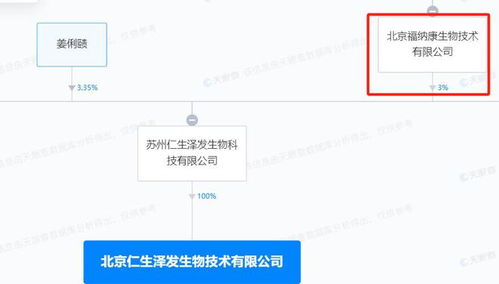 商品功能涉虚假宣传 任泽平推荐的防脱育发产品公司被罚8万元