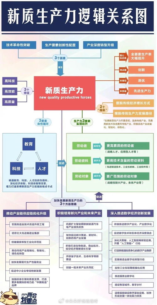 做这个,你就不能有良心 瞄准中老年女性的线上护肤品销售公司