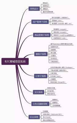 阿里P8的Java工程师要掌握哪些技术?看看你和大牛的差距有多大