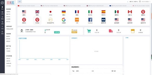 亚马逊店铺代运营结合跟卖软件,跟卖ERP系统,只跟卖不铺货