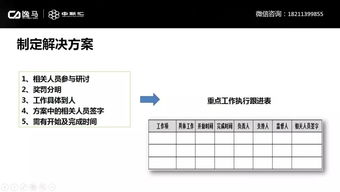 单店盈利能力没做好,别谈加盟系统